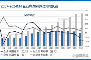 欧文：就冠军渴望而言我未达标 但有些事比冠军更重要